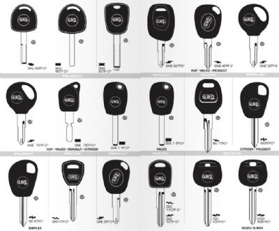 Çobanlar Oto Anahtarcı